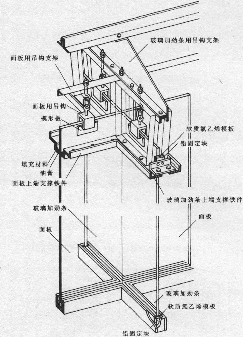 吊挂构造